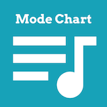 Music Modes Chart