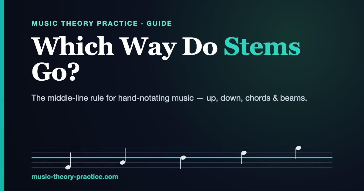 Which Way Do Note Stems Go? Stem Direction Rules