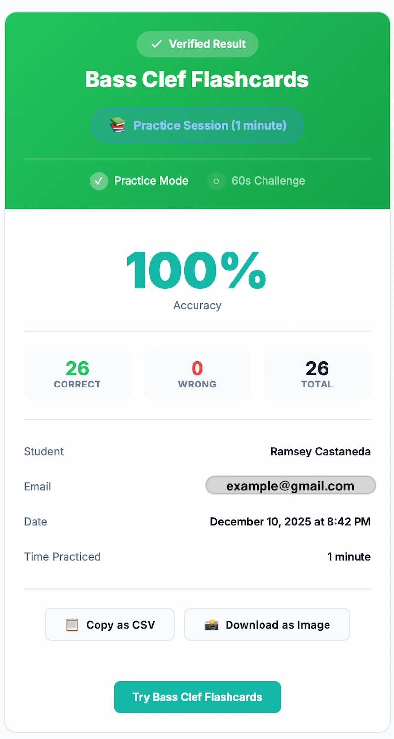 Verification page showing student results