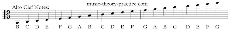 Alto Clef Flashcards preview 3