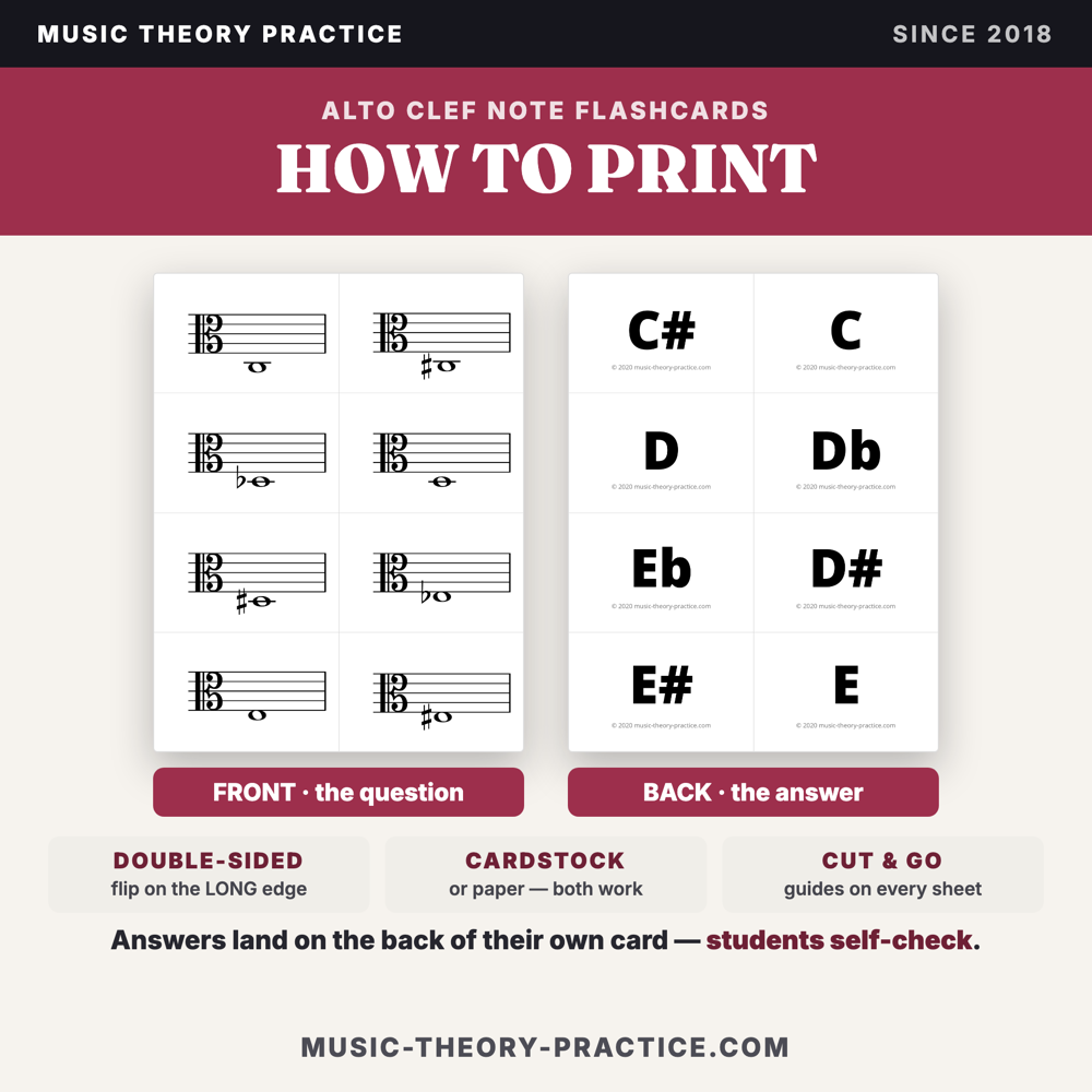 Alto Clef Flashcards — printed and in use