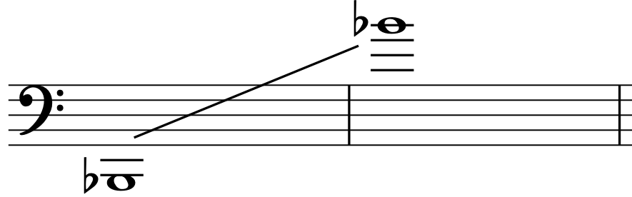 Bass Clef Flashcards preview 2