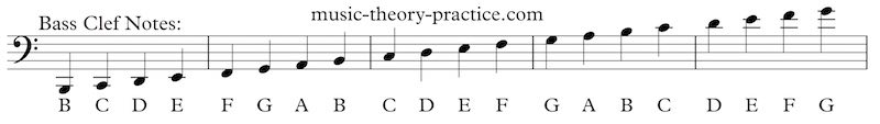 Bass Clef Flashcards preview 3
