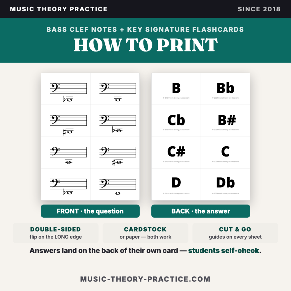 Bass Clef + Key Signature Flashcards — printed and in use