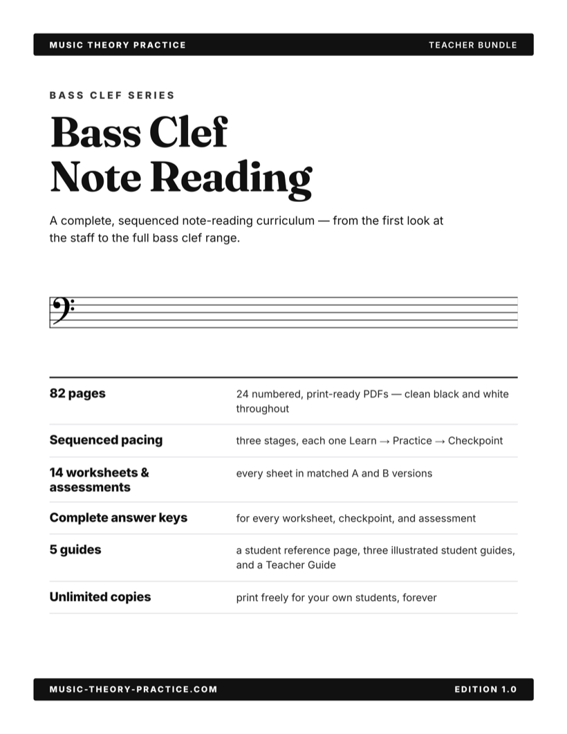 Bass Clef Note Reading — Teacher Bundle — printable PDF preview