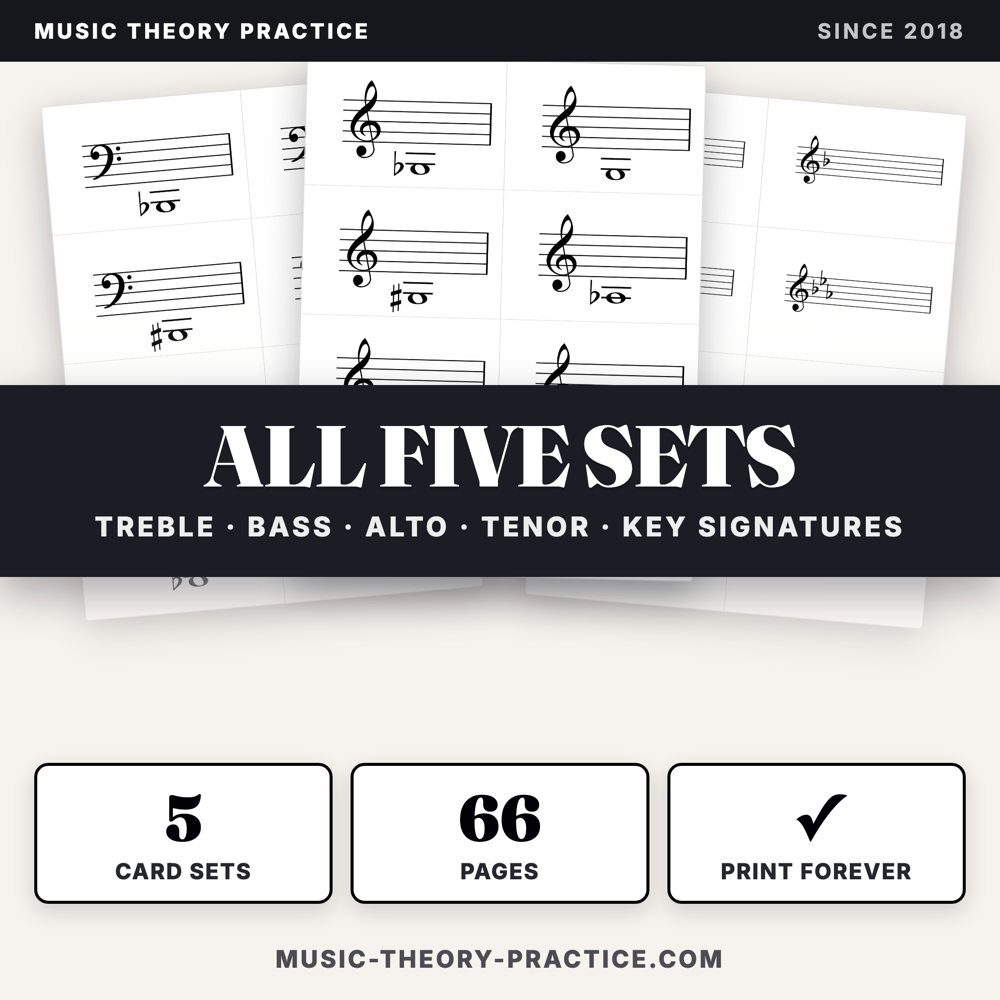All Clef Notes + Bass and Treble Key Signature Bundle — cover
