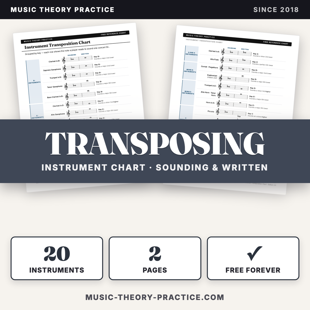 Instrument Transposition Chart — cover