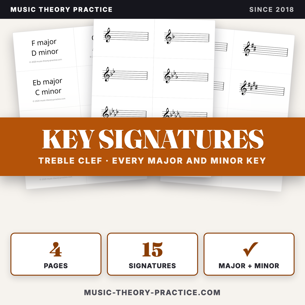 Key Signature Flashcards — Treble Clef — cover