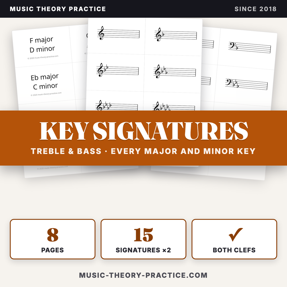 Key Signature Flashcards — Treble & Bass — cover