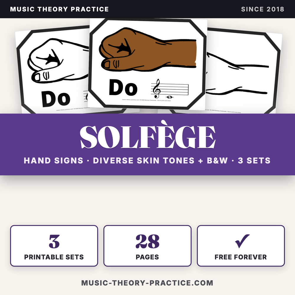 Solfège Hand Signs — printable PDF preview