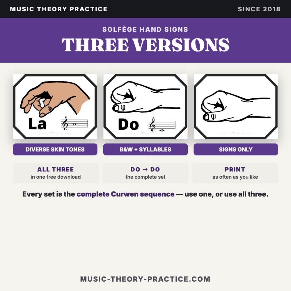 Solfège Hand Signs — matched A and B versions