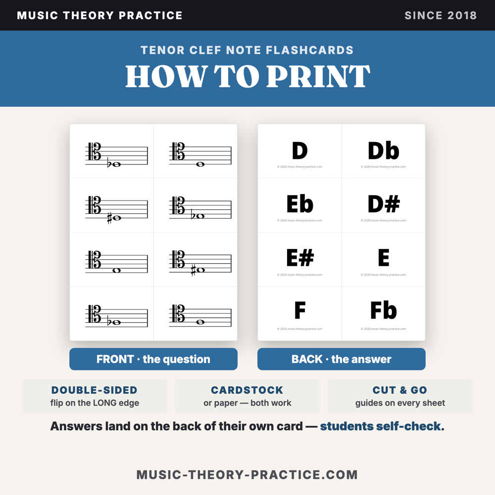 Tenor Clef Flashcards — printed and in use