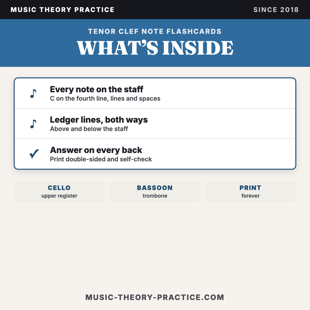 Tenor Clef Flashcards — what's inside