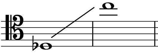 Tenor Clef Flashcards preview 2
