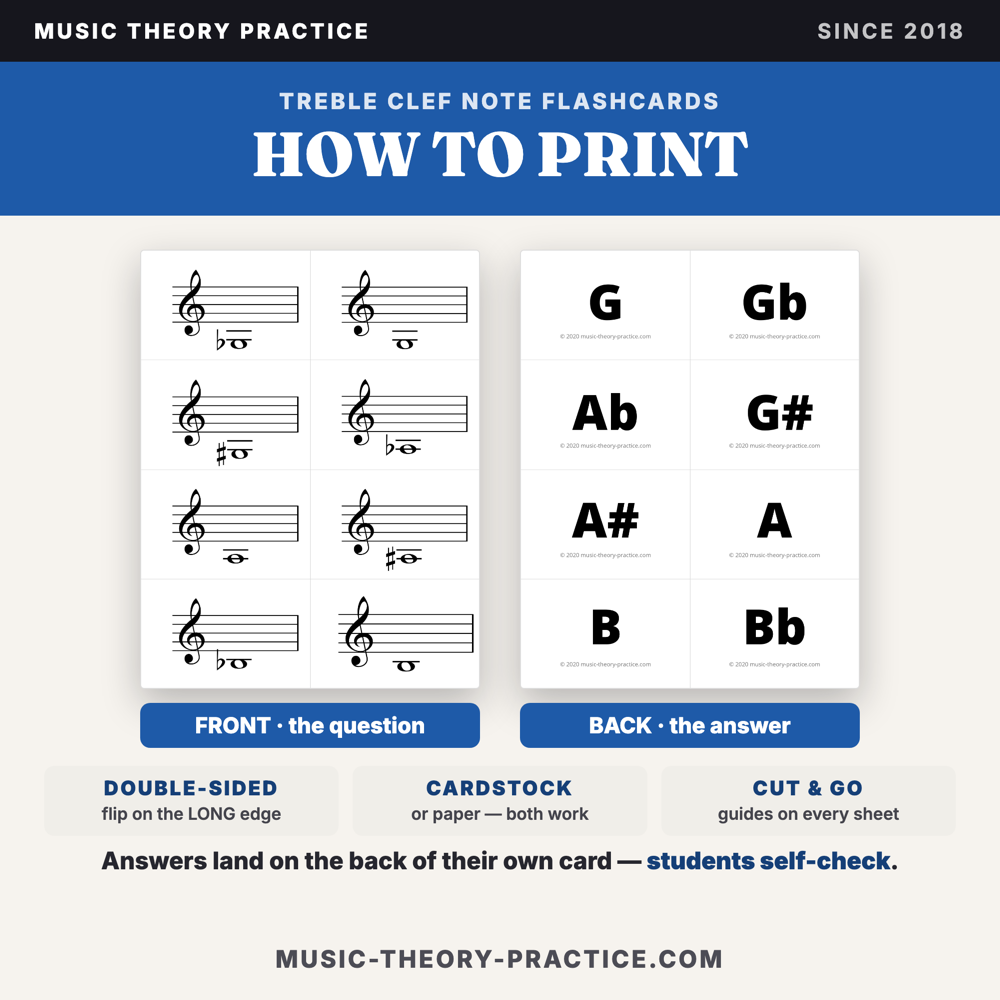 Treble Clef Flashcards — printed and in use