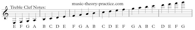 Treble Clef Flashcards preview 3
