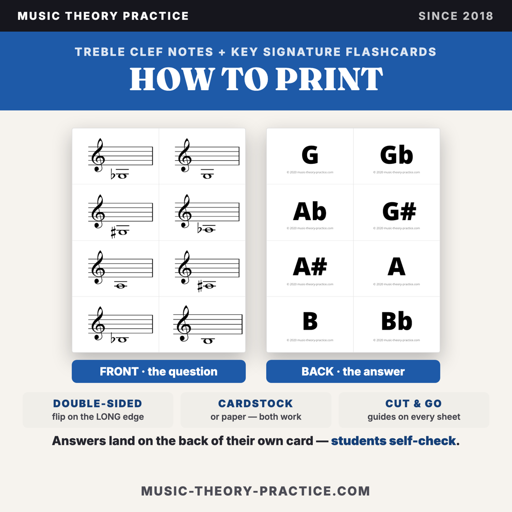 Treble Clef + Key Signature Flashcards — printed and in use