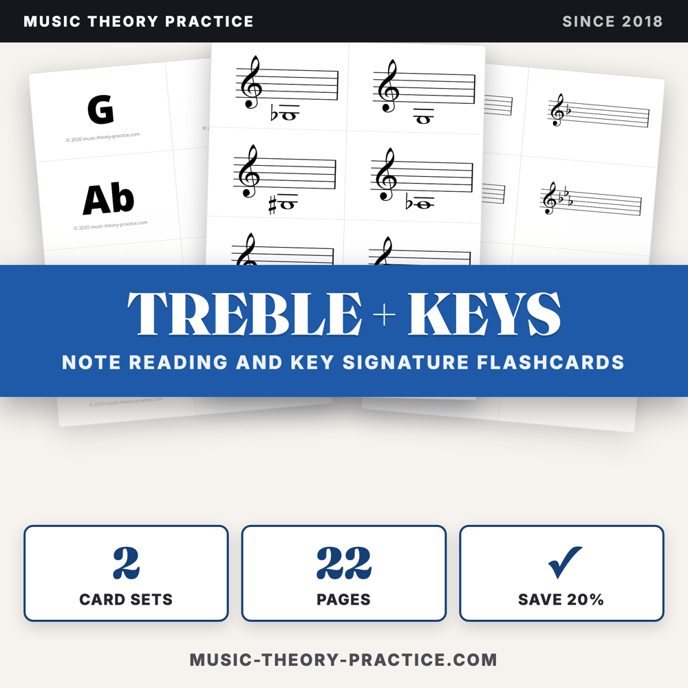 Treble Clef + Key Signature Flashcards — cover
