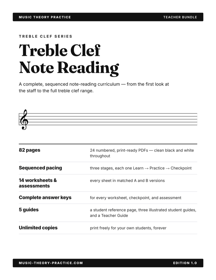 Treble Clef Note Reading — Teacher Bundle — printable PDF preview